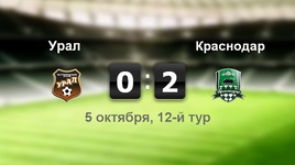 "Урал" - "Краснодар" - 0:2