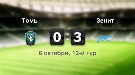 "Томь" - "Зенит" - 0:3