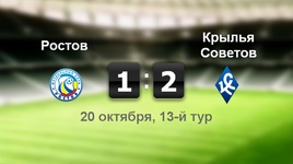 "Ростов" - "Крылья Советов" - 1:2
