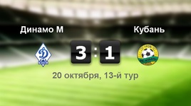 "Динамо" - "Кубань" - 3:1