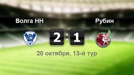 "Волга" - "Рубин" - 2:1