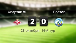 "Спартак" - "Ростов" - 2:0