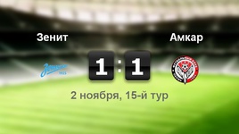 "Зенит" - "Амкар" - 1:1