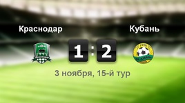 "Краснодар" - "Кубань" - 1:2