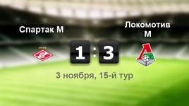 "Спартак" - "Локомотив" - 1:3