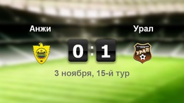 "Анжи" - "Урал" - 0:1