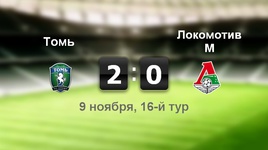 "Томь" - "Локомотив" - 2:0