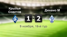 "Крылья Советов" - "Динамо" - 1:2