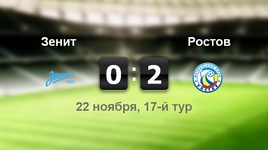 "Зенит" - "Ростов" - 0:2