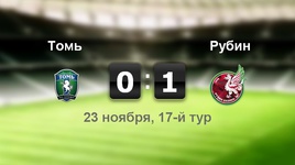 "Томь" - "Рубин" - 0:1