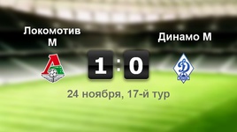 "Локомотив" - "Динамо" - 1:0