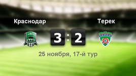 "Краснодар" - "Терек" - 3:2