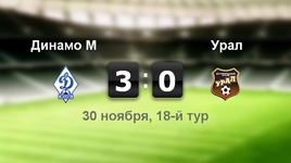 "Динамо" - "Урал" - 3:0