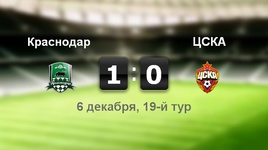"Краснодар" - ЦСКА - 1:0