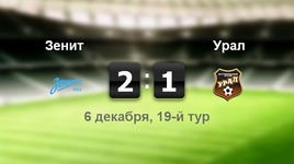 "Зенит" - "Урал" - 2:1