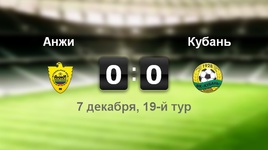 "Анжи" - "Кубань" - 0:0