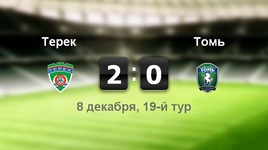 "Терек" - "Томь" - 2:0