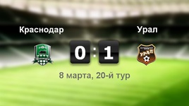 "Краснодар" - "Урал" - 0:1