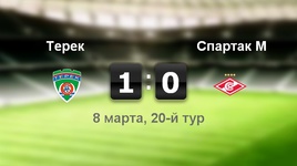 "Терек" - "Спартак" - 1:0