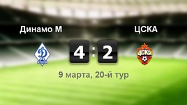 "Динамо" - ЦСКА - 4:2