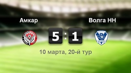 "Амкар" - "Волга" - 5:1