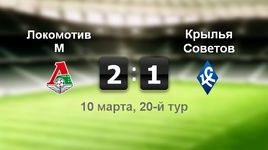 "Локомотив" - "Крылья Советов" - 2:1