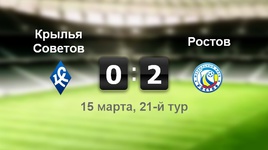 "Крылья Советов" - "Ростов" - 0:2