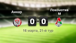 "Амкар" - "Локомотив" - 0:0