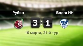 "Рубин" - "Волга" - 3:1