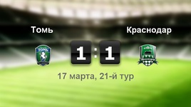"Томь" - "Краснодар" - 1:1