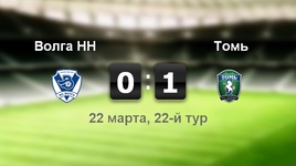 "Волга" - "Томь" - 0:1