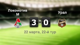 "Локомотив" - "Урал" - 3:0