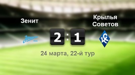 "Зенит" - "Кр. Советов" - 2:1