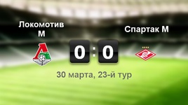 "Локомотив" -"Спартак" - 0:0