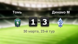 "Томь" - "Динамо" - 1:3