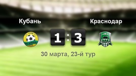 "Кубань" - "Краснодар" - 1:3