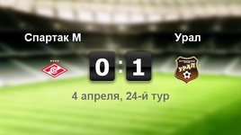 "Спартак" - "Урал" - 0:1