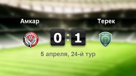 "Амкар" - "Терек" - 0:1