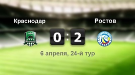 "Краснодар" - "Ростов" - 0:2