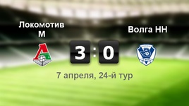 "Локомотив" - "Волга" - 3:0