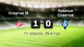 "Спартак" - "Крылья Советов" - 1:0