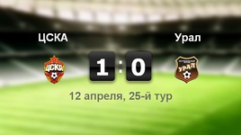 ЦСКА - "Урал" - 1:0