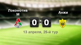 "Локомотив" - "Анжи" - 0:0