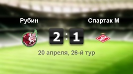 "Рубин" - "Спартак" - 2:1