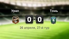 "Урал" - "Томь" - 0:0