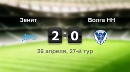 "Зенит" - "Волга" - 2:0