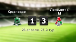 "Краснодар" - "Локомотив" - 1:3