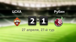 ЦСКА - "Рубин" - 2:1