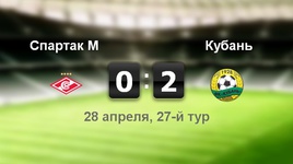 "Спартак" - "Кубань" - 0:2