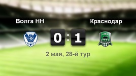 "Волга" - "Краснодар" - 0:1